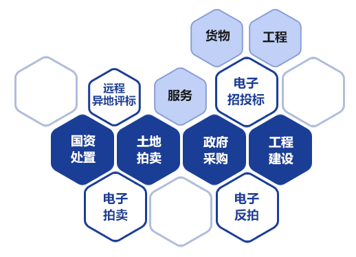 &#108;&#111;&#103;&#105;&#110;&#95;&#35946;&#38376;&#22269;&#38469;