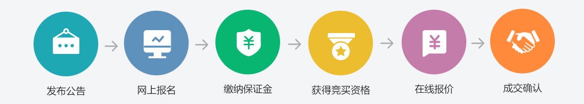 &#108;&#111;&#103;&#105;&#110;&#95;&#35946;&#38376;&#22269;&#38469;